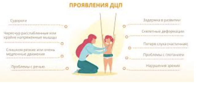 Ознаки ДЦП реабілітація Кривий Ріг